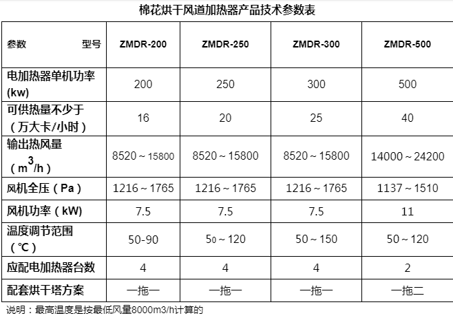 QQ瀏覽器截圖20200610085341.png QQ瀏覽器截圖20200610085341.png